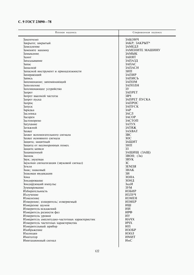 ГОСТ 23090-78, страница 9