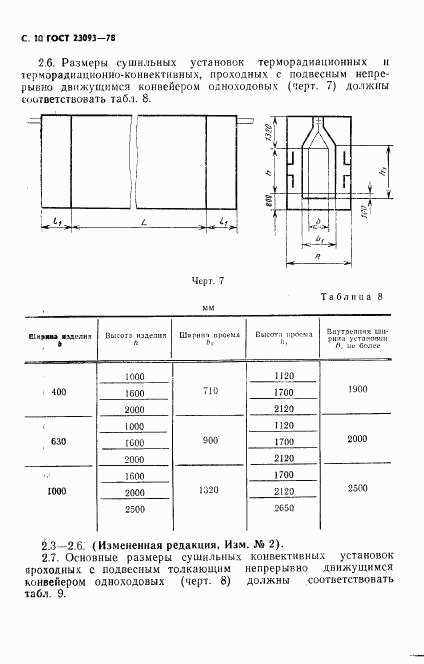 ГОСТ 23093-78, страница 11