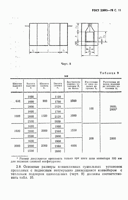 ГОСТ 23093-78, страница 12