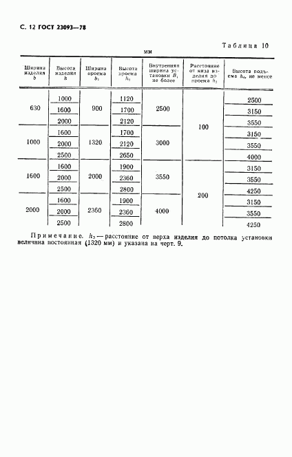 ГОСТ 23093-78, страница 13