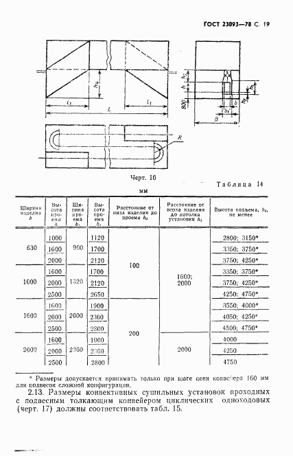 ГОСТ 23093-78, страница 20