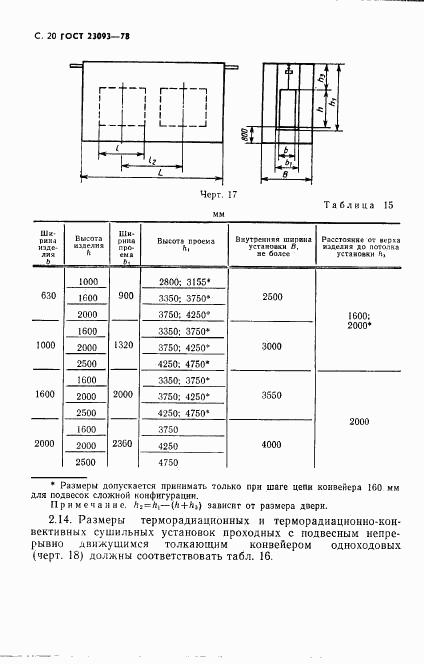 ГОСТ 23093-78, страница 21