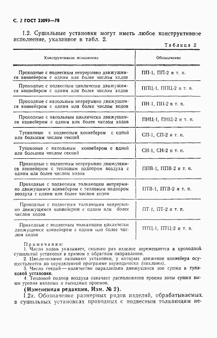 ГОСТ 23093-78, страница 3