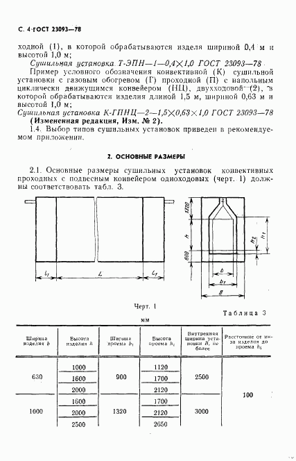 ГОСТ 23093-78, страница 5