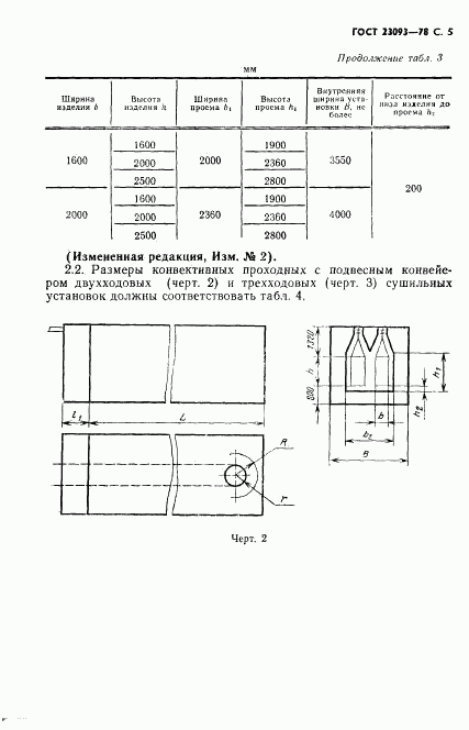 ГОСТ 23093-78, страница 6