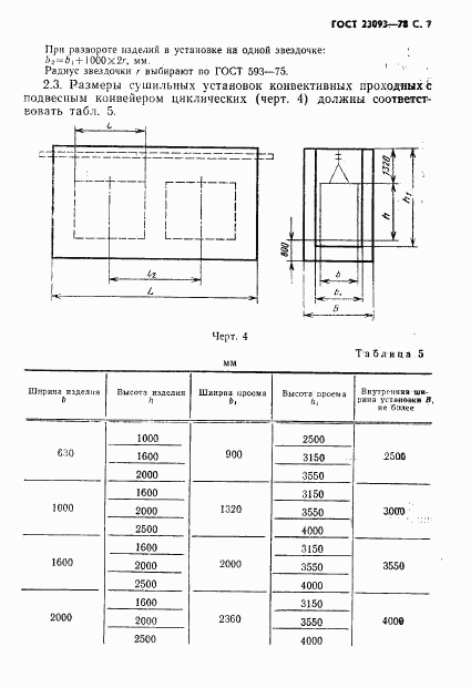 ГОСТ 23093-78, страница 8