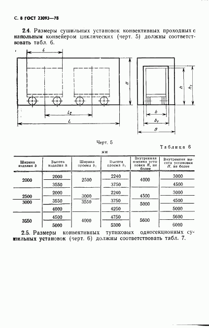 ГОСТ 23093-78, страница 9