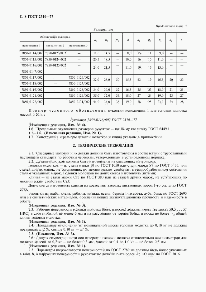 ГОСТ 2310-77, страница 10