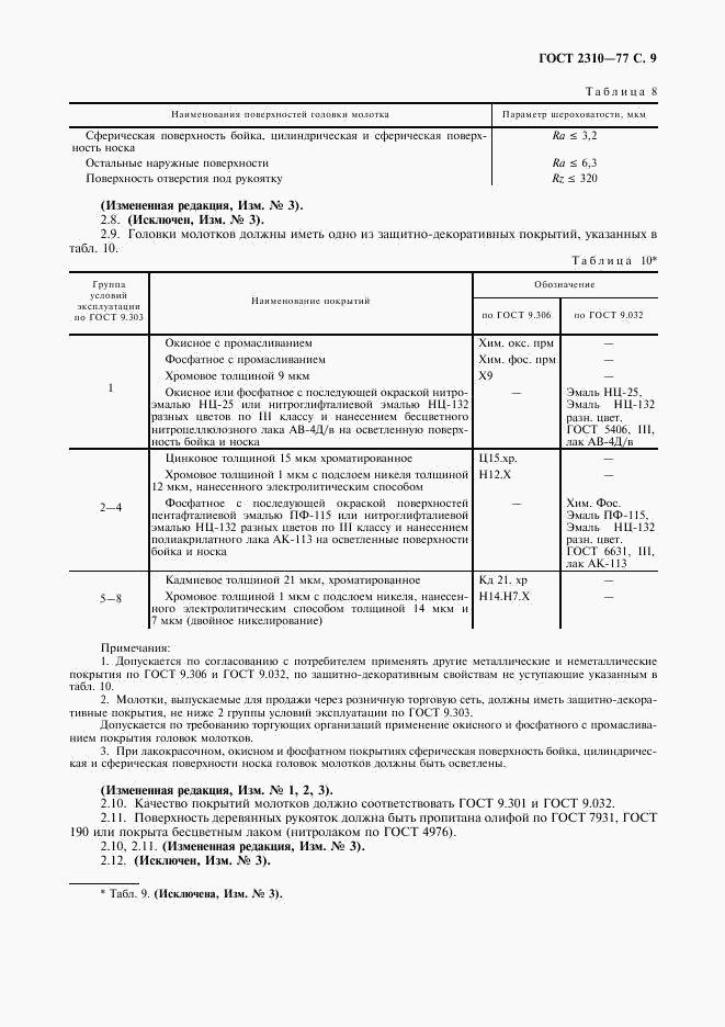 ГОСТ 2310-77, страница 11