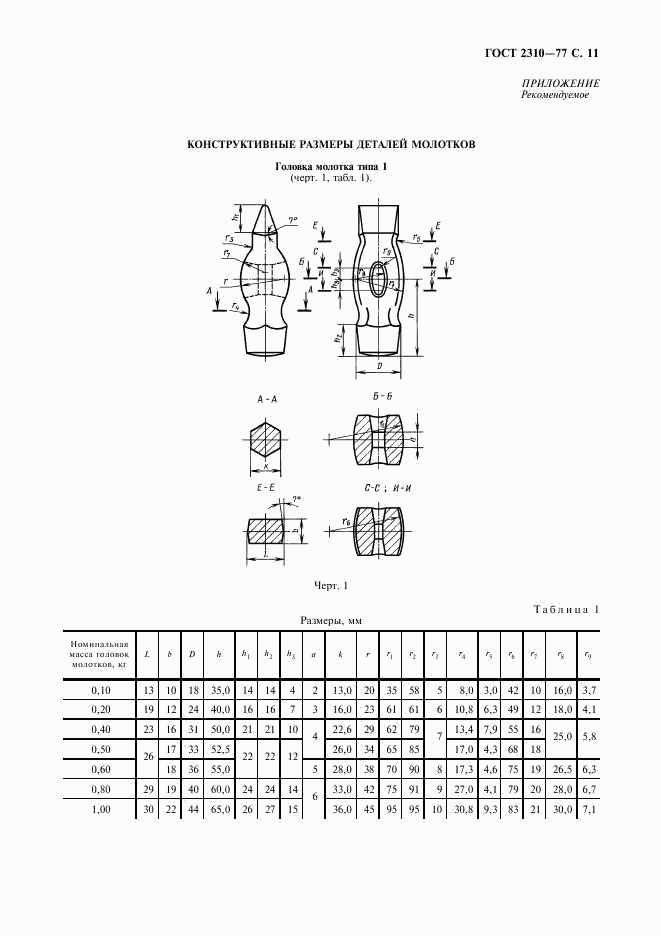 ГОСТ 2310-77, страница 13