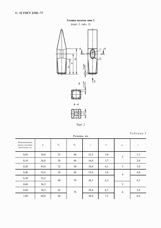 ГОСТ 2310-77, страница 14