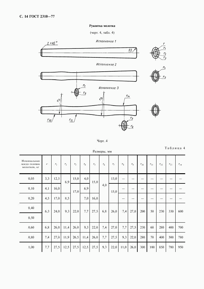 ГОСТ 2310-77, страница 16