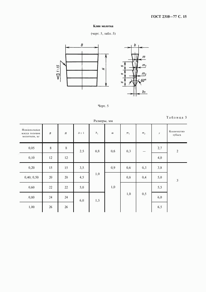 ГОСТ 2310-77, страница 17