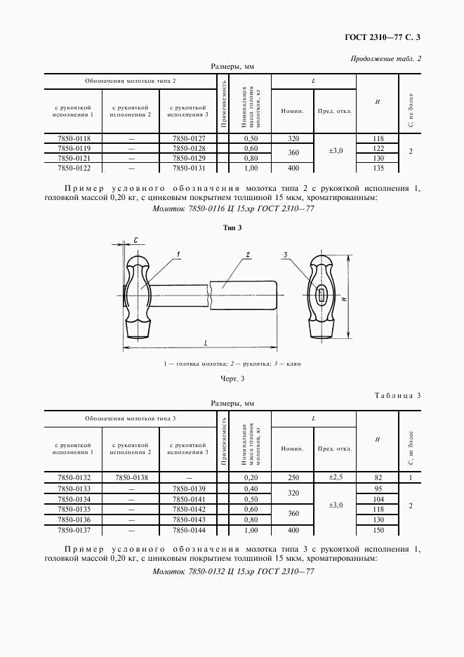 ГОСТ 2310-77, страница 5