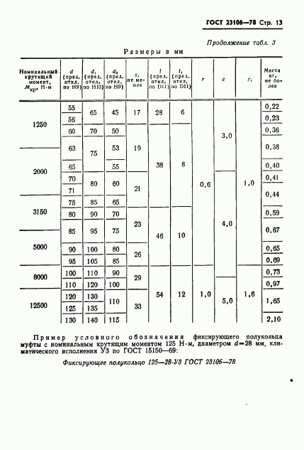 ГОСТ 23106-78, страница 14