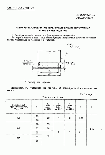 ГОСТ 23106-78, страница 15