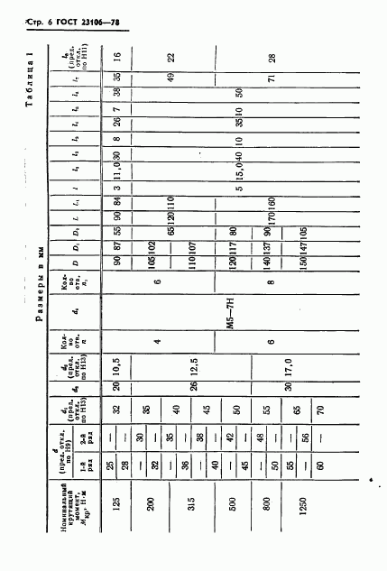 ГОСТ 23106-78, страница 7