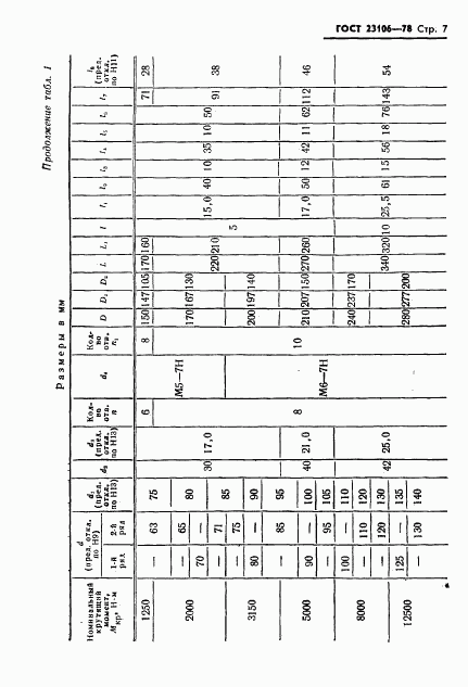 ГОСТ 23106-78, страница 8