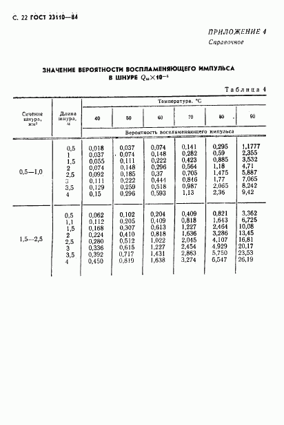 ГОСТ 23110-84, страница 23