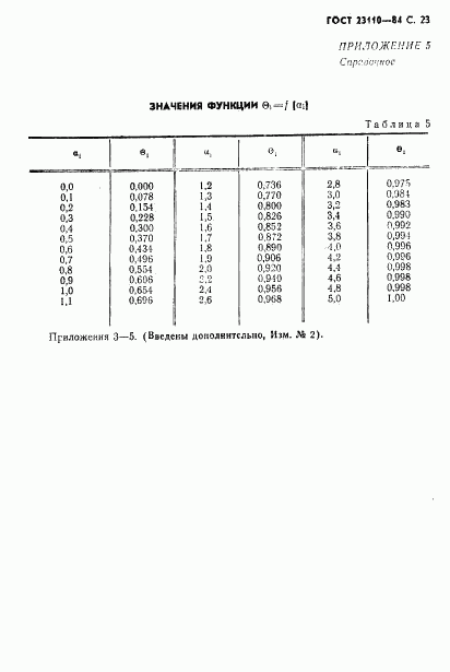 ГОСТ 23110-84, страница 24