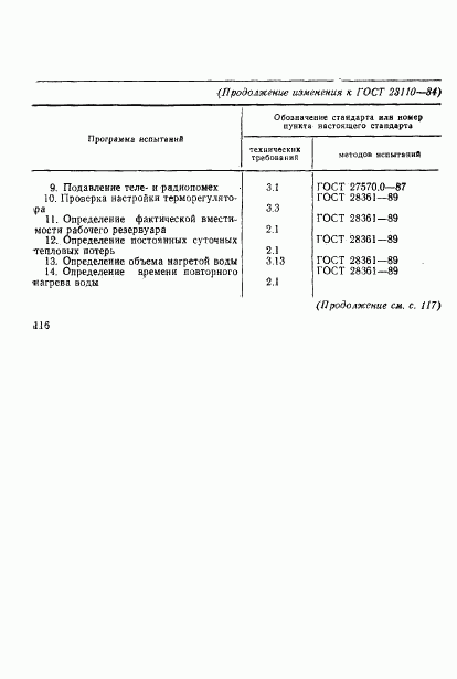 ГОСТ 23110-84, страница 28