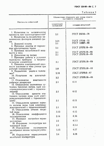 ГОСТ 23110-84, страница 8