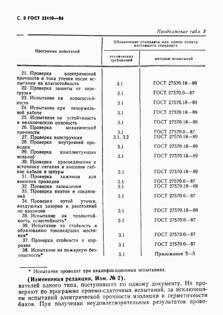 ГОСТ 23110-84, страница 9