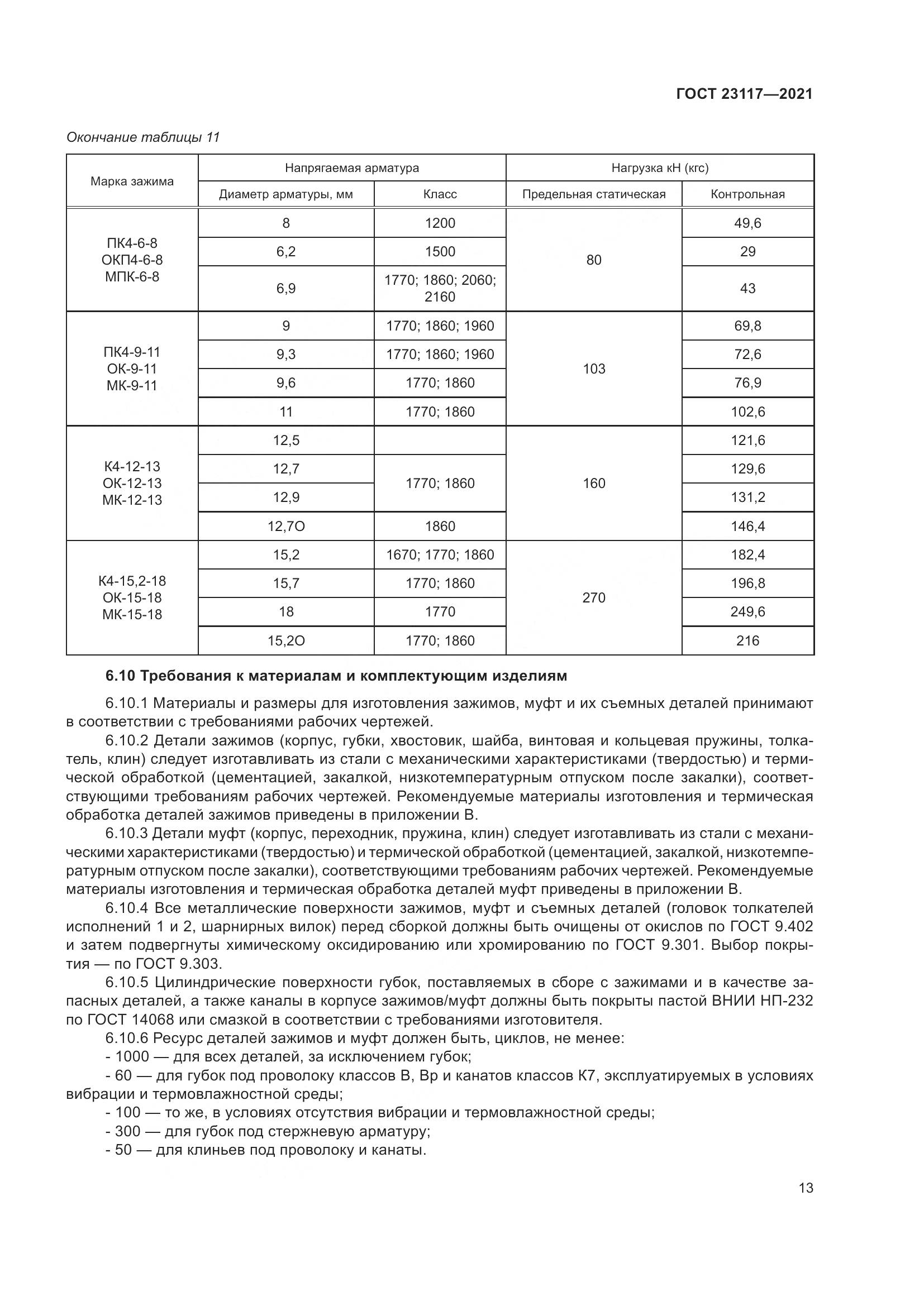 ГОСТ 23117-2021, страница 17