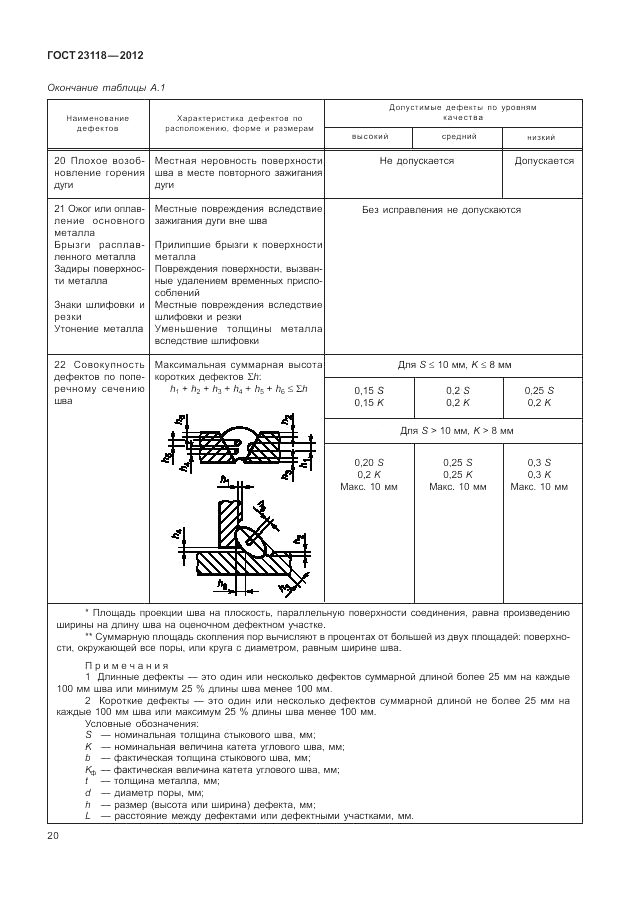 ГОСТ 23118-2012, страница 24