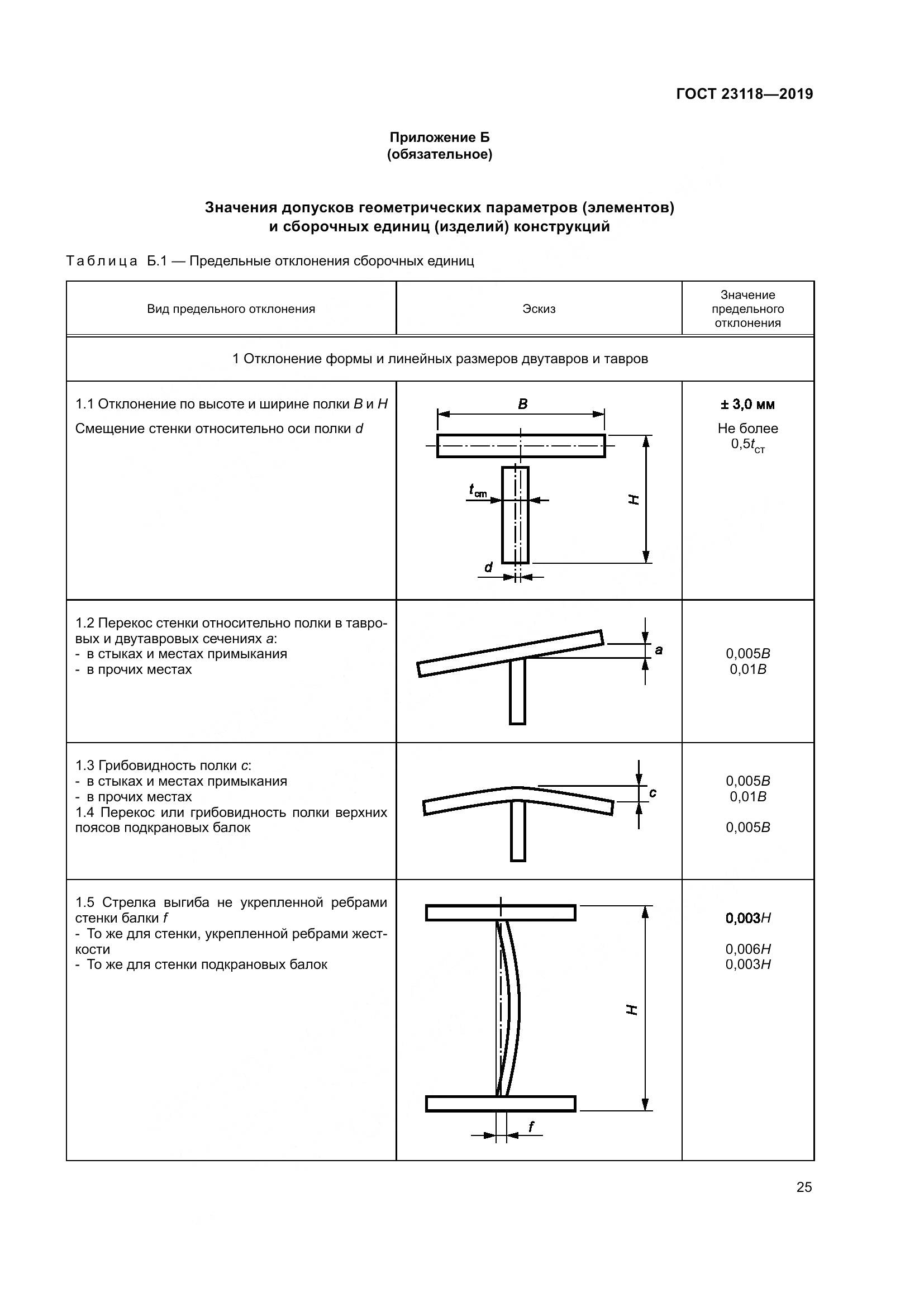 ГОСТ  23118-2019, страница 32
