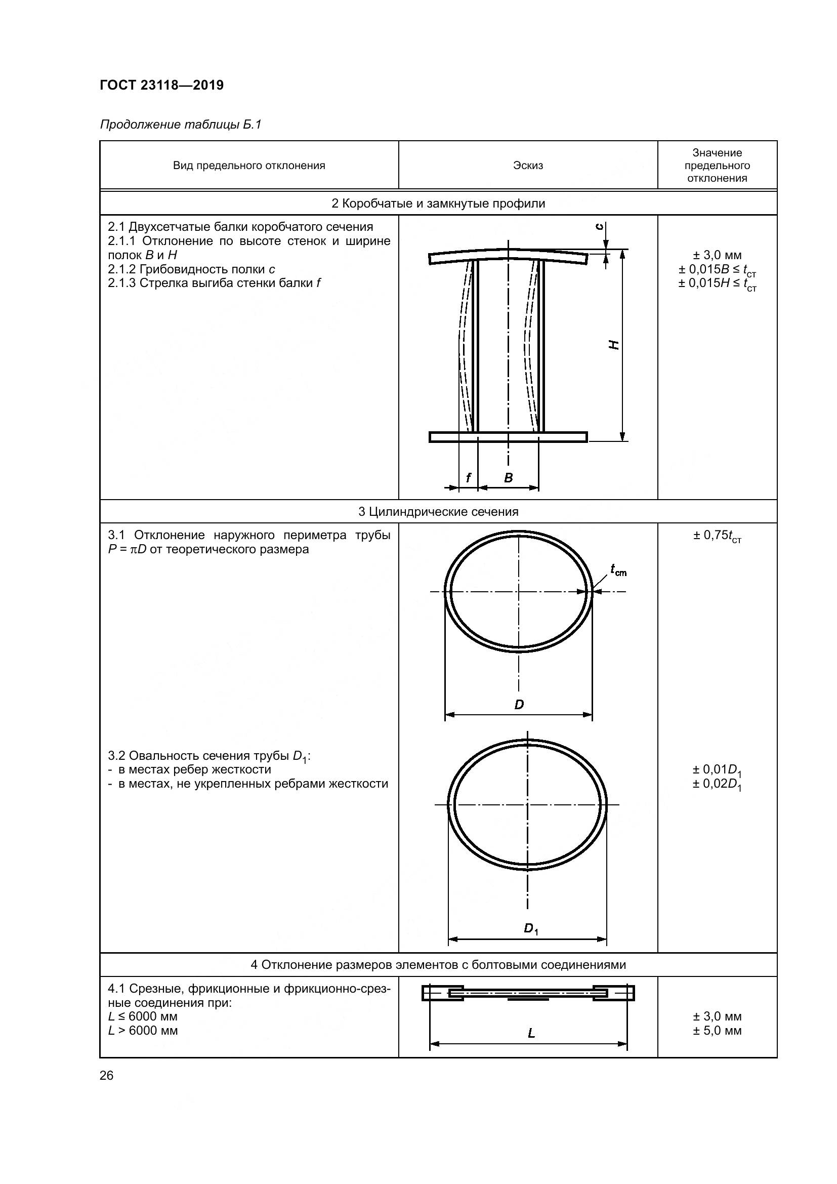 ГОСТ  23118-2019, страница 33