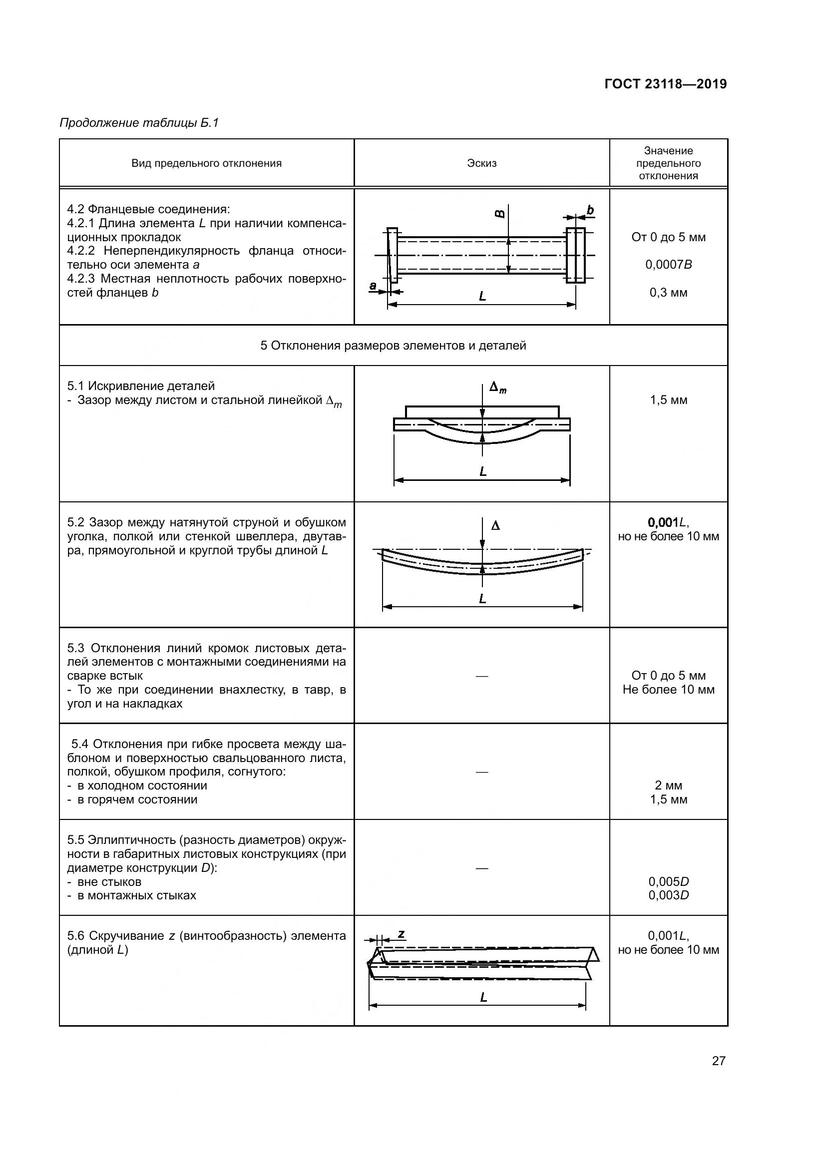 ГОСТ  23118-2019, страница 34