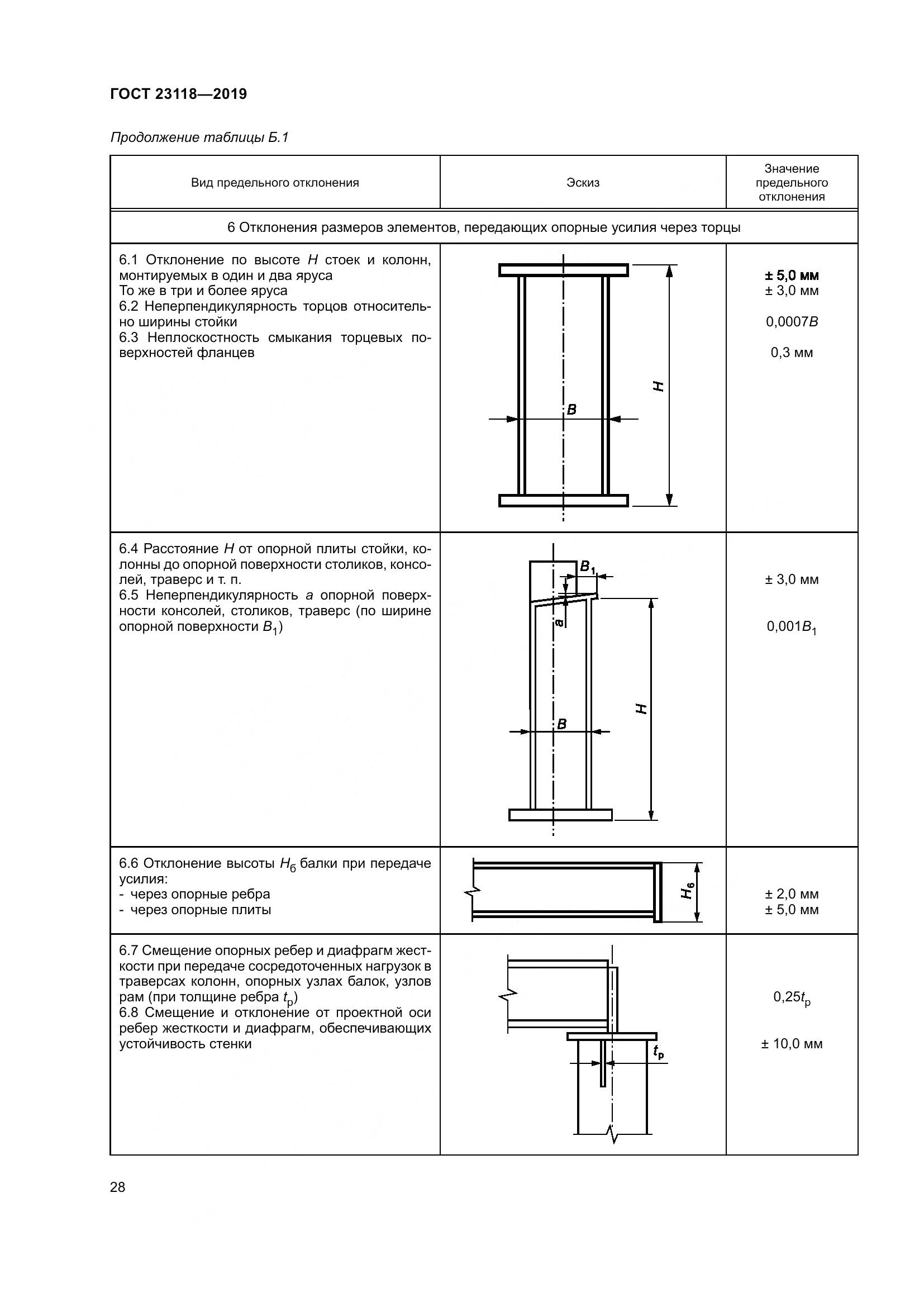 ГОСТ  23118-2019, страница 35