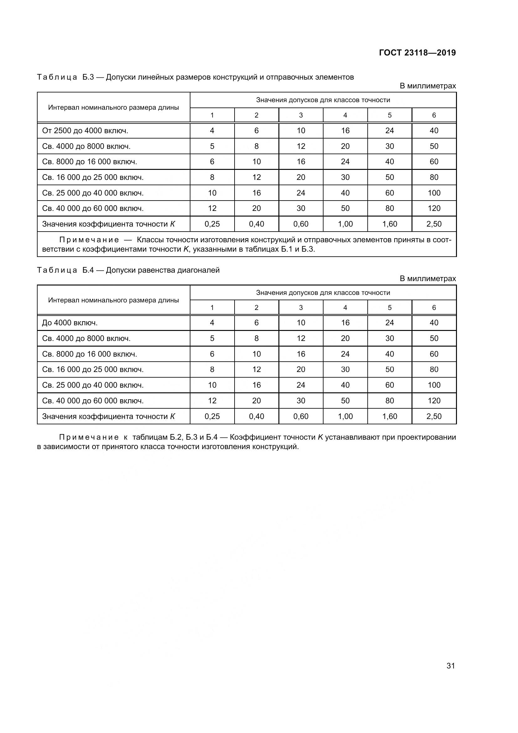 ГОСТ  23118-2019, страница 38