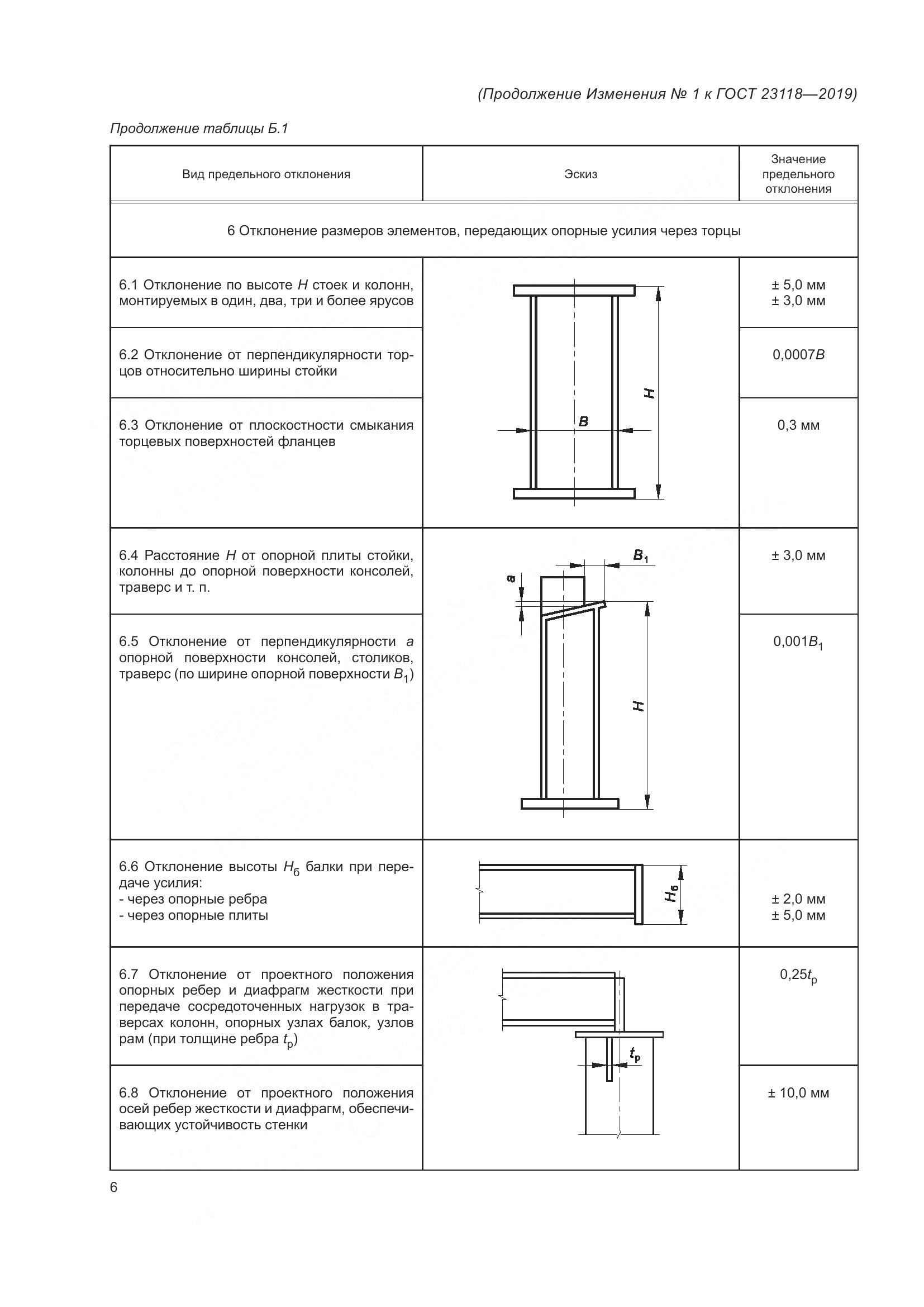 ГОСТ  23118-2019, страница 49