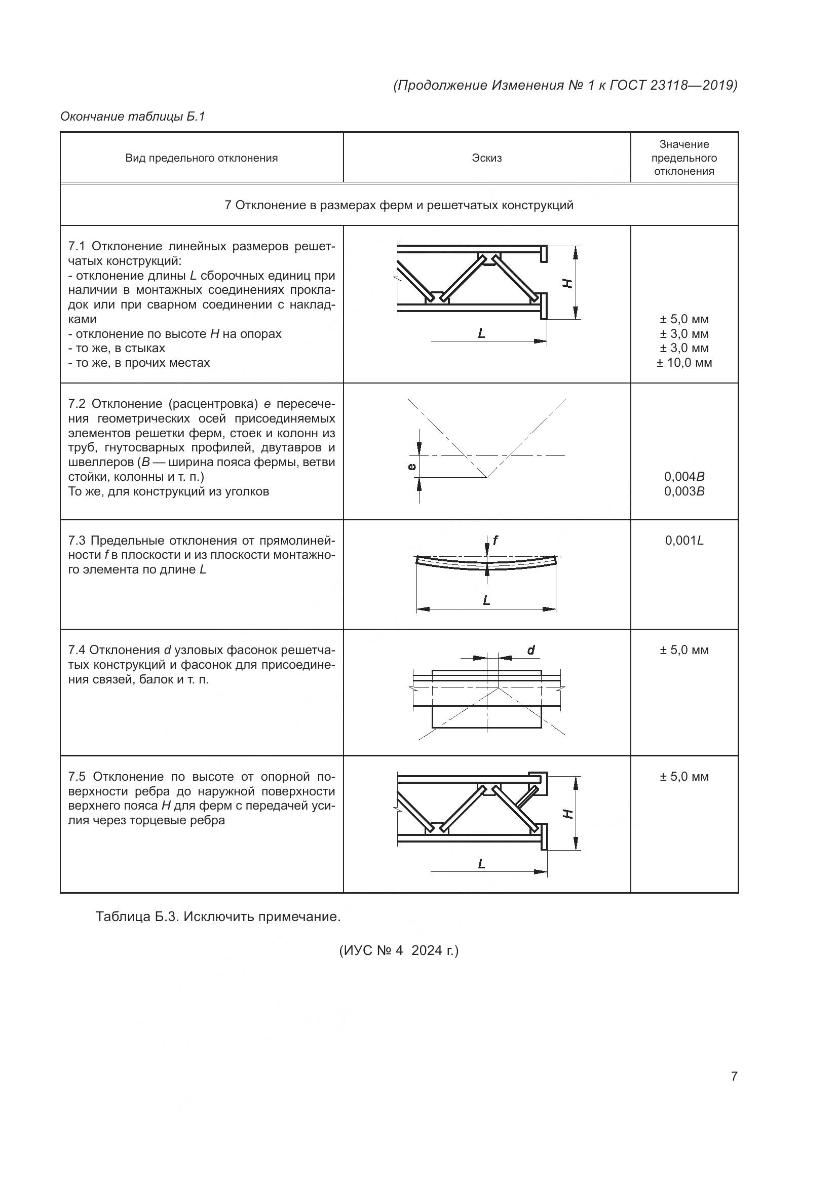 ГОСТ  23118-2019, страница 50