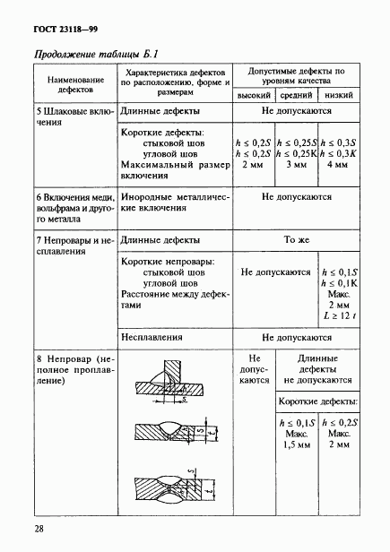 ГОСТ 23118-99, страница 31