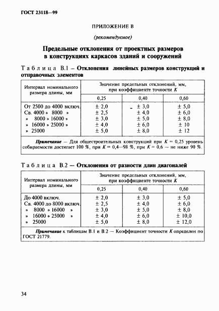 ГОСТ 23118-99, страница 37