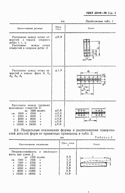 ГОСТ 23119-78, страница 7