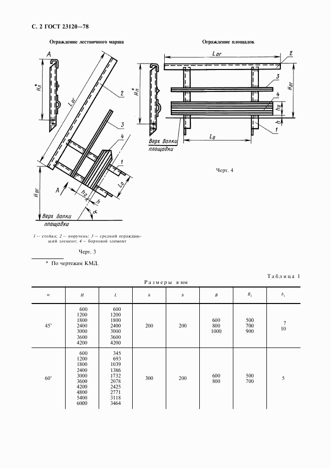 ГОСТ 23120-78, страница 3