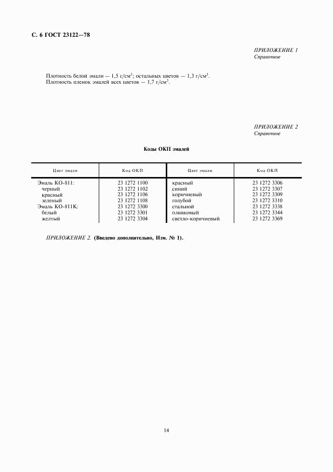 ГОСТ 23122-78, страница 6