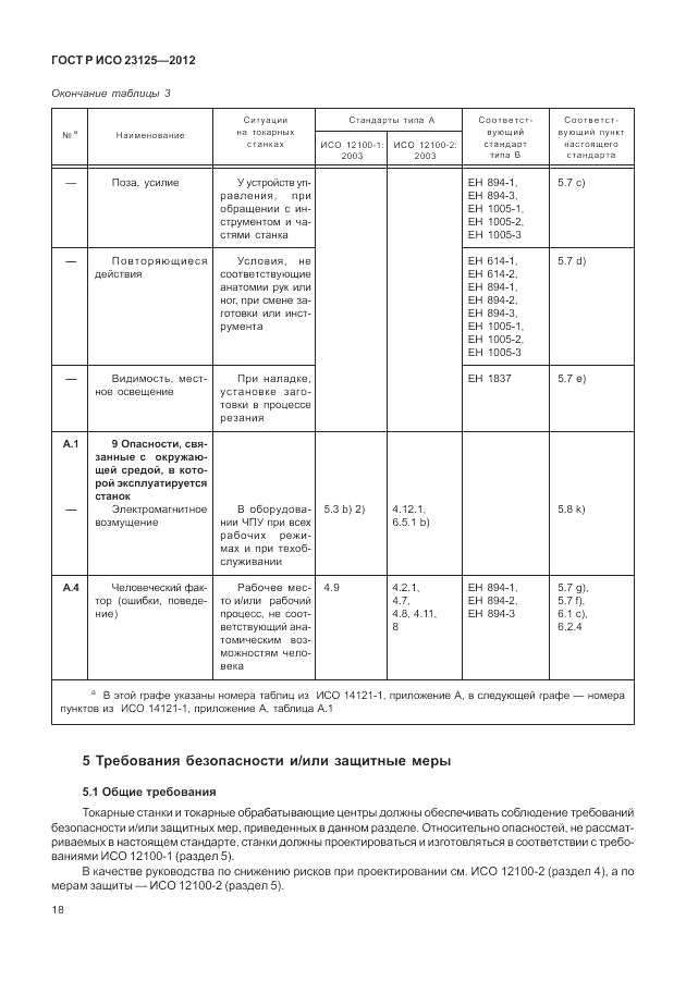 ГОСТ Р ИСО 23125-2012, страница 22