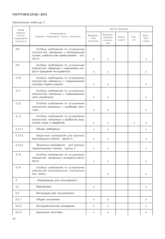 ГОСТ Р ИСО 23125-2012, страница 44