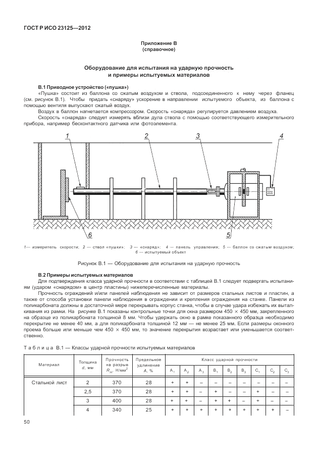 ГОСТ Р ИСО 23125-2012, страница 54