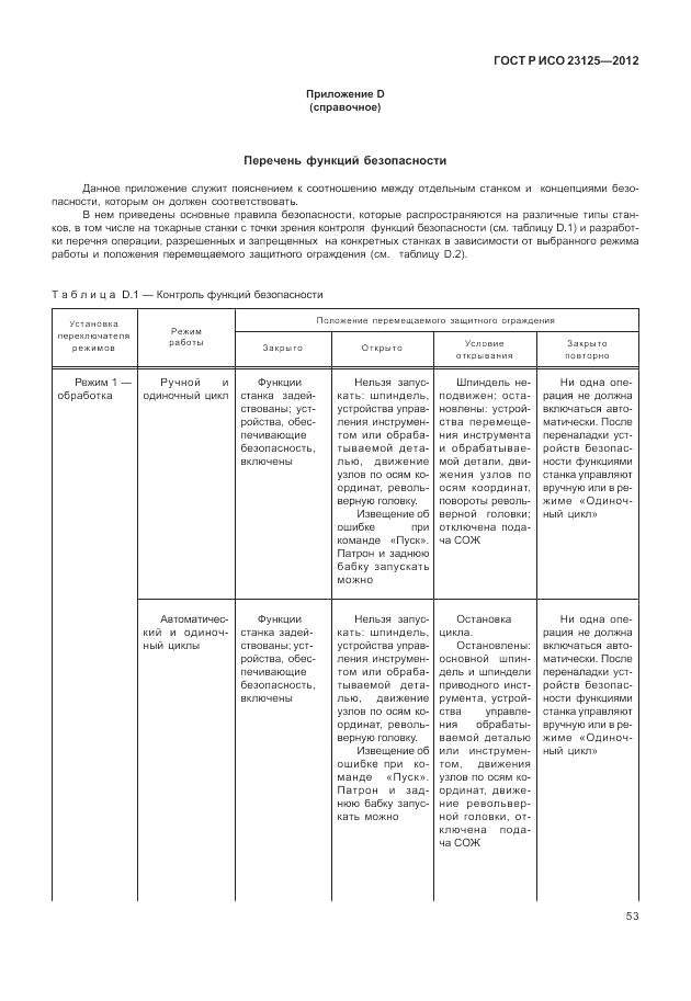 ГОСТ Р ИСО 23125-2012, страница 57