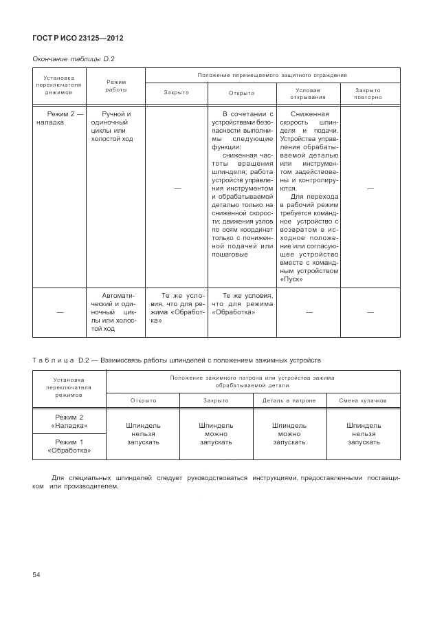 ГОСТ Р ИСО 23125-2012, страница 58