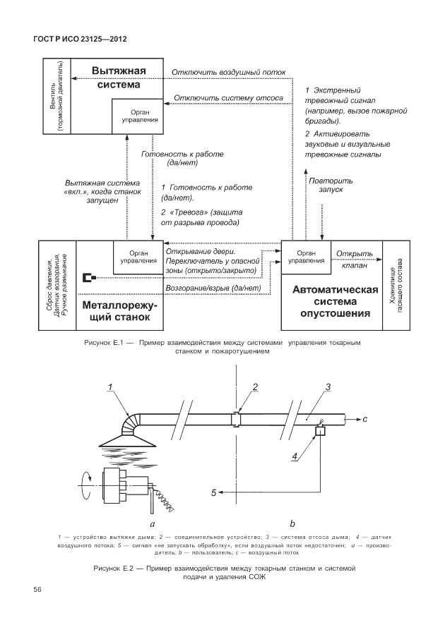 ГОСТ Р ИСО 23125-2012, страница 60