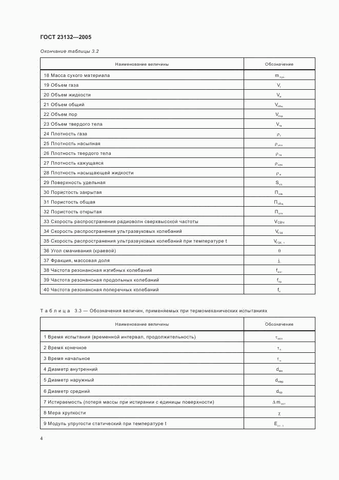 ГОСТ 23132-2005, страница 6