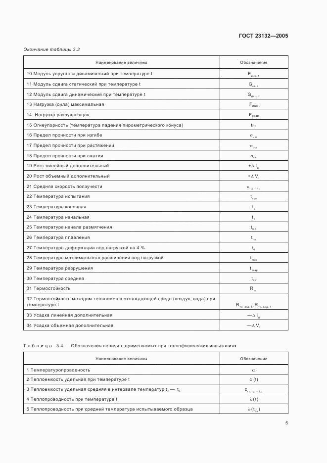 ГОСТ 23132-2005, страница 7