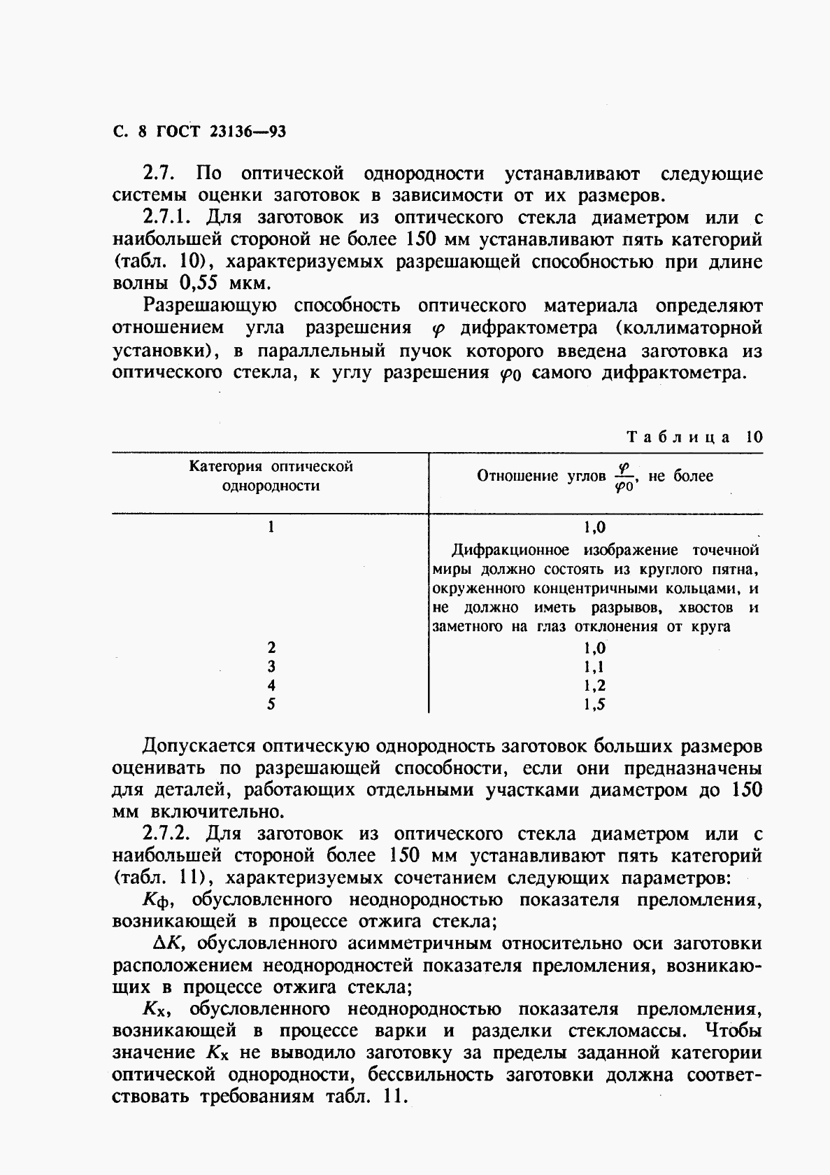 ГОСТ 23136-93, страница 10